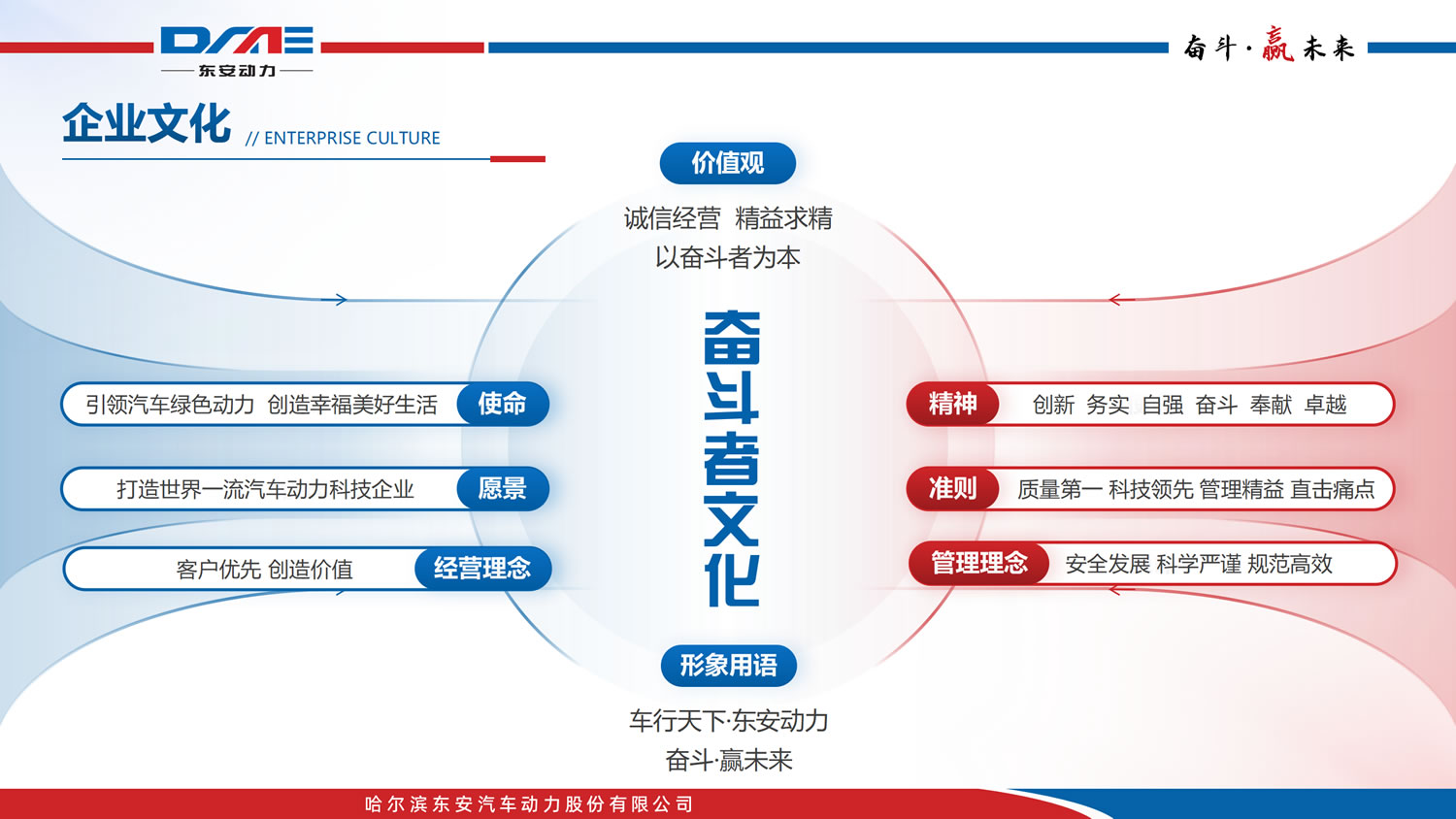 AGGAME·(中国区)集团官方网站介绍