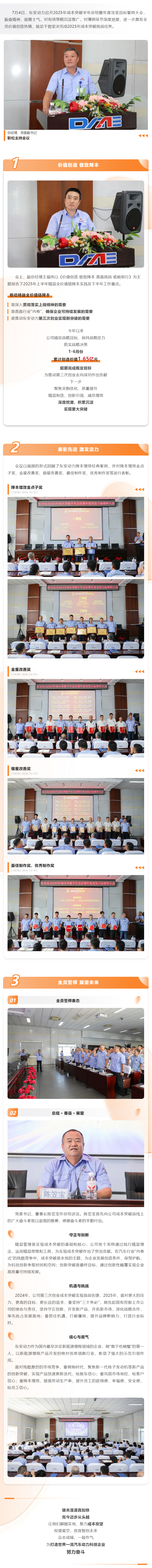 加压奋进，加码发力！AGGAME·(中国区)集团官方网站成本突破全年挑战4个亿！