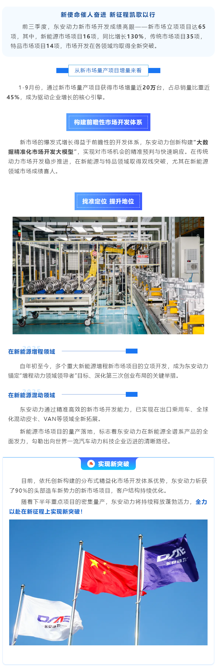 冲刺四季度 答卷“十四五” _ AGGAME·(中国区)集团官方网站2025年前三季度新市场开拓战绩斐然