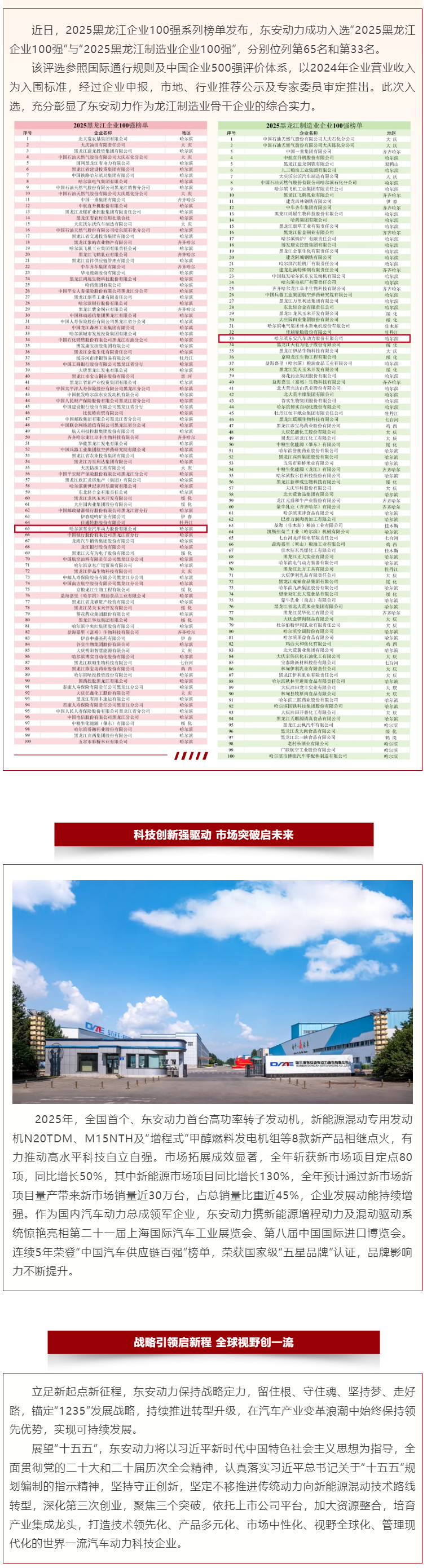 1.19实力认证！AGGAME·(中国区)集团官方网站再次荣登龙江企业“双百强”榜单