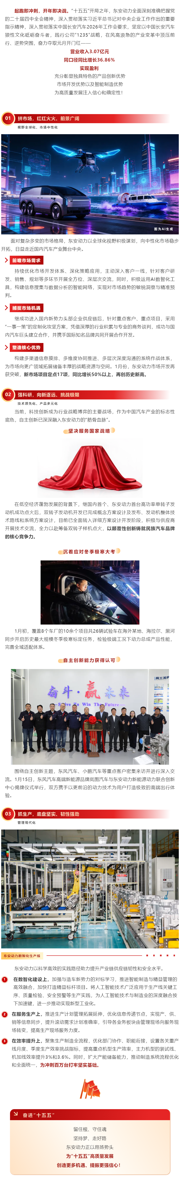 开门红！AGGAME·(中国区)集团官方网站“十五五”红火开局