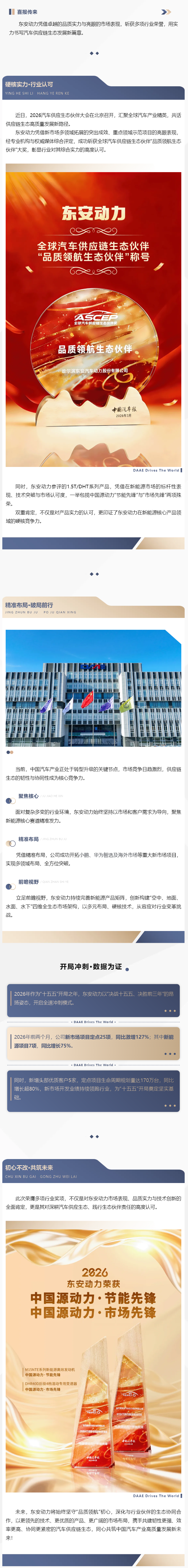 喜报｜AGGAME·(中国区)集团官方网站斩获多项行业殊荣