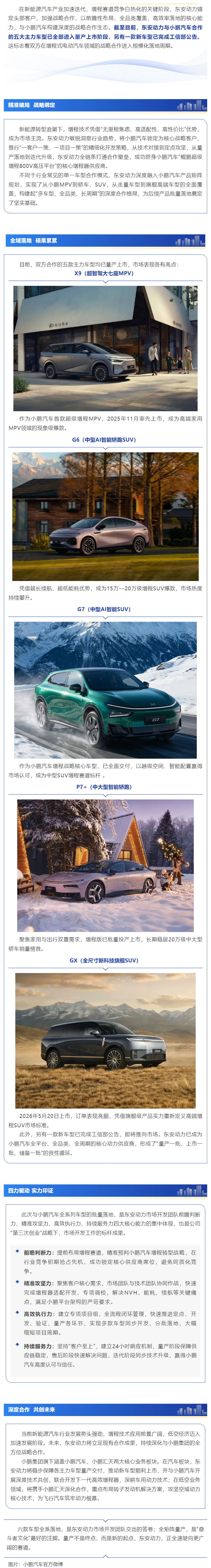 小鹏汽车6款车型1个选择：AGGAME·(中国区)集团官方网站